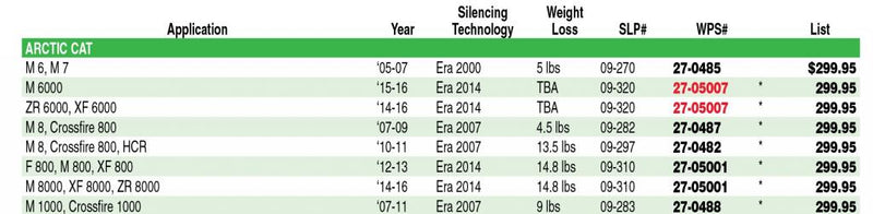 SLP Arctic Cat Silencer