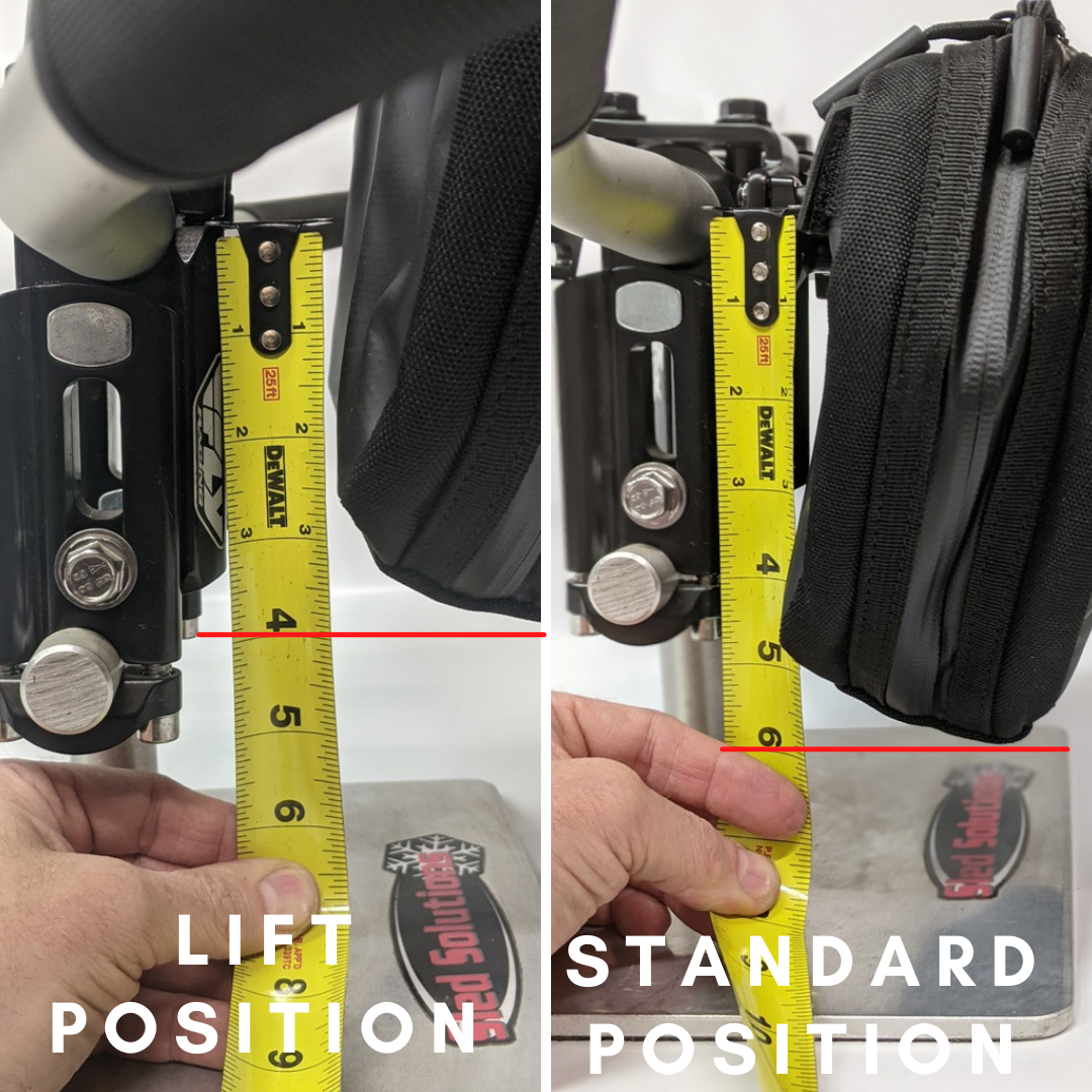 E-Series Quick Lock Universal Carry All Handlebar System