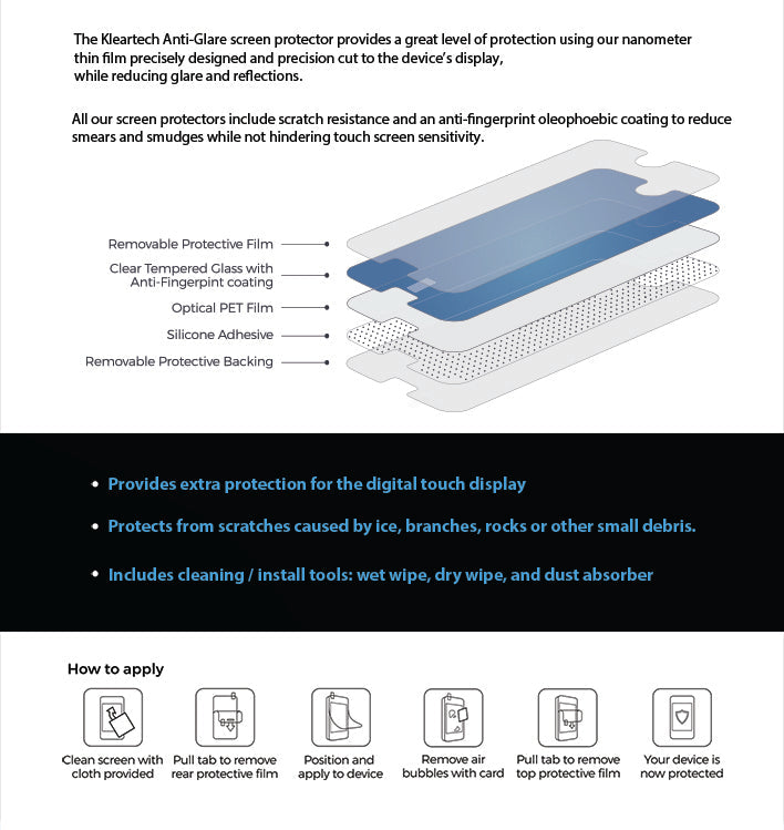 Polaris Matryx 7S Nano Screen Protection Film