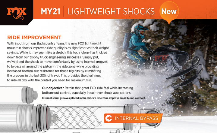 FOX 1.5 ZERO QS3R SKI SHOCK KITS - ARCTIC CAT/YAMAHA